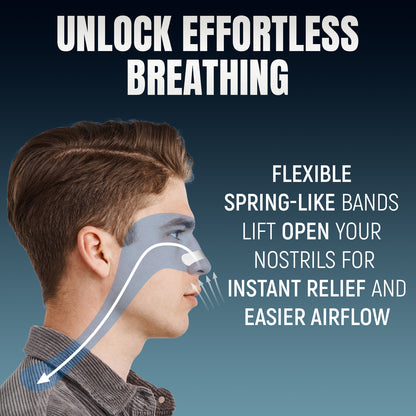 SleepSeal Nasal Strips